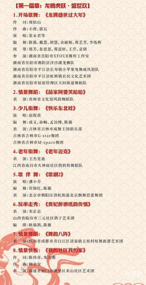 北京春晚节目单公布2023，璀璨璀璨的盛宴即将开启-第1张图片
