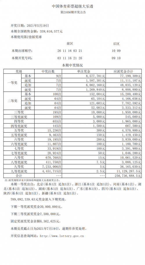 大乐透停售时间大乐透停售公告-第2张图片