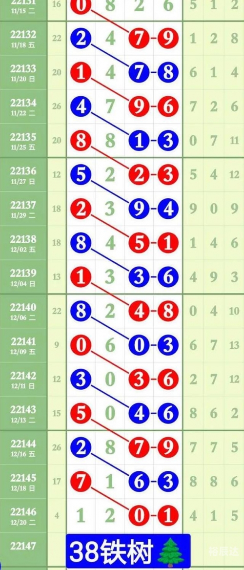 王中王一码一肖一特一中的故事-第2张图片