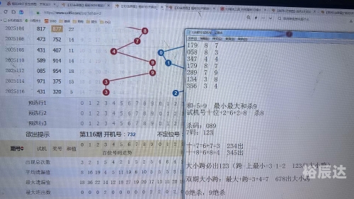 福彩3d开奖结果 今天晚上试机号今天晚上福彩3d开奖结果揭晓