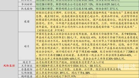 2023澳门新资料大全免费版