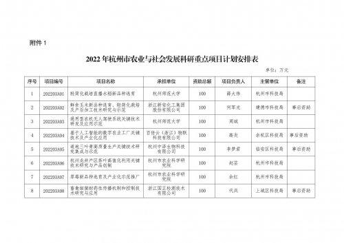 2023澳门新资料大全免费版-第3张图片