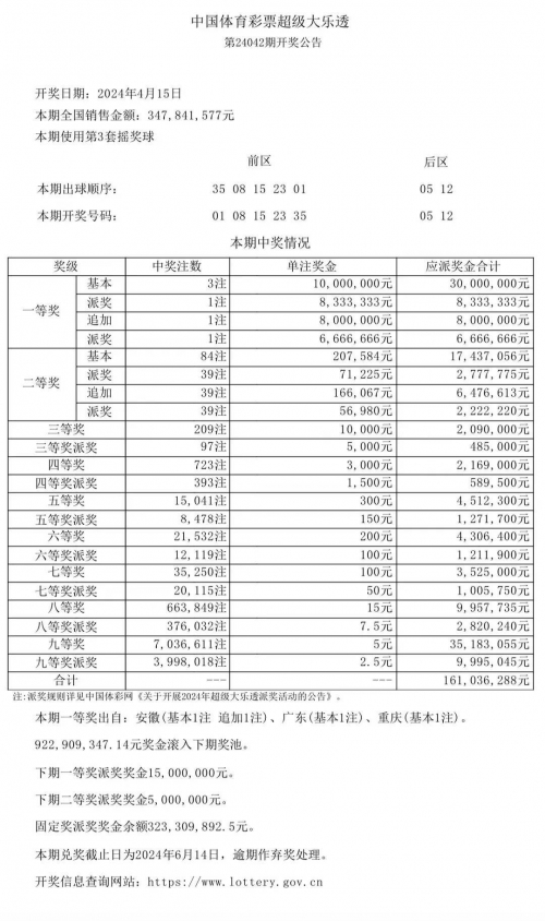大了透开奖结果