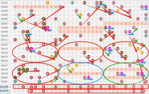 排五开奖最新结果双色球开奖结果排五开奖最新结果