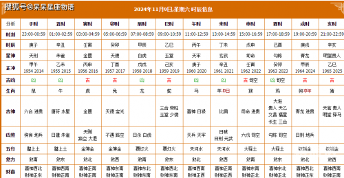 黄道吉日2024年10月吉日有哪些黄道吉日2024年10月吉日一览-第3张图片