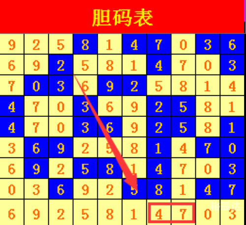 天下彩天空彩票免费资料大会天下彩天空彩票免费资料大会