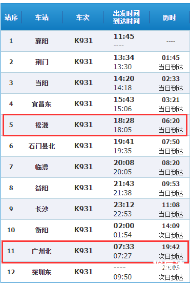 襄樊火车时刻表襄樊火车时刻表