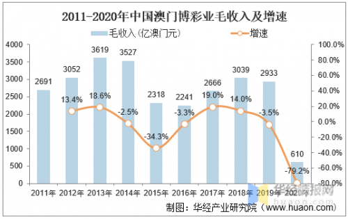 2021澳门马会传真图一期图2022年澳门马会传真资料全库介绍-第2张图片