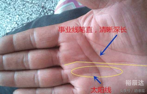 手相没有事业线手相没有事业线解析-第2张图片