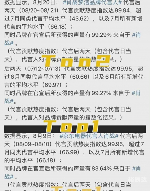 2023一肖一码100%中关键词，2023一肖一码 100% 中文文章-第2张图片