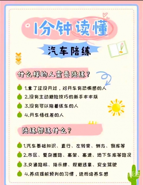 陪练网陪练网，专业陪练服务的新选择-第2张图片