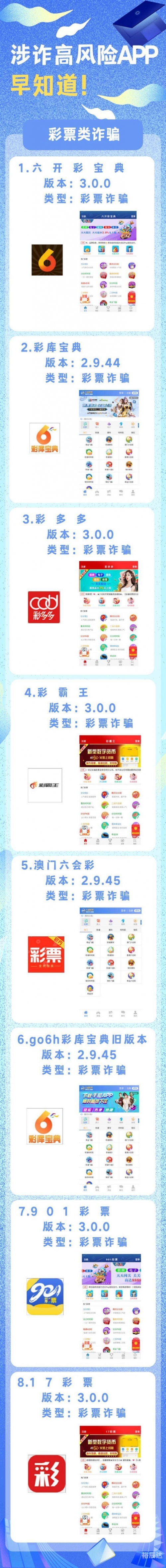 双色球复式计算器，轻松掌握彩票投注技巧-第3张图片