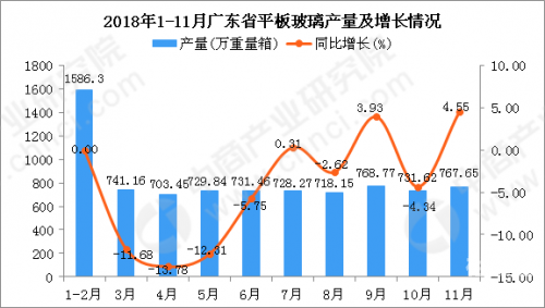 广东11选五开奖结果图一定牛-第2张图片