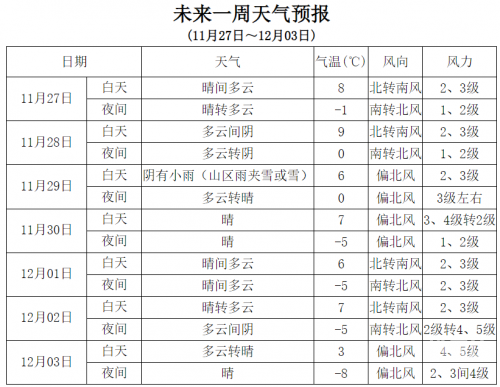 广东11选五开奖结果图一定牛-第1张图片