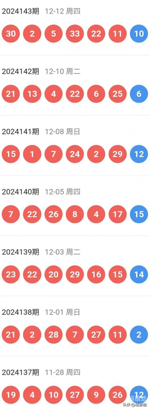 小鱼儿玄机2站开奖马会 开奖结果.co小鱼儿玄机2站开奖马会