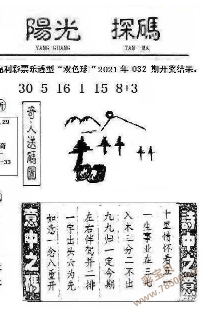 澳门新彩新澳精准资料免费提供630期-第2张图片