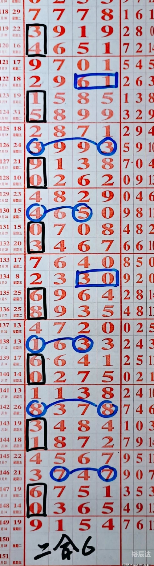 海南七星彩论坛特区论坛信息海南七星彩论坛特区，探索彩票新天地