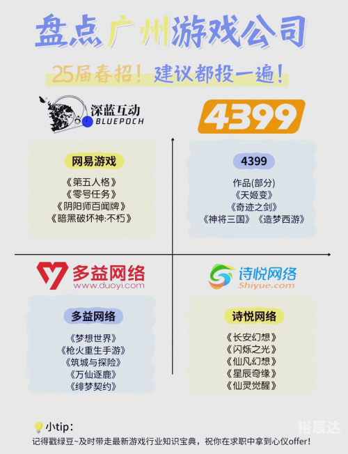 多益网络董事长简介多益网络董事长，引领行业新篇章-第3张图片