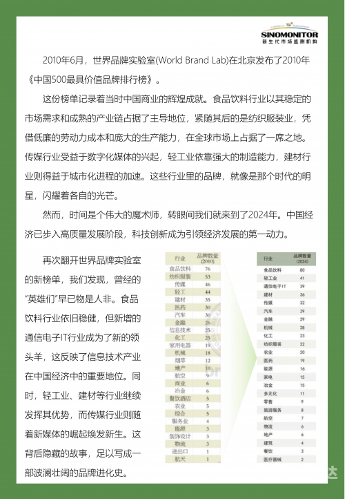 多益网络董事长简介多益网络董事长，引领行业新篇章-第2张图片