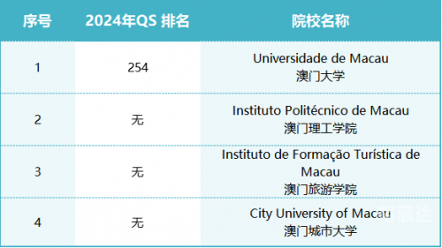 2024香港历史开奖记录概览-第2张图片