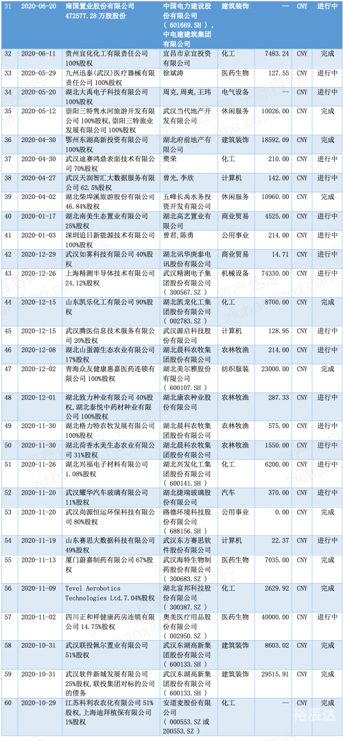 2024年天天彩资料免费大全特色2024年天天彩资料免费大全-第2张图片