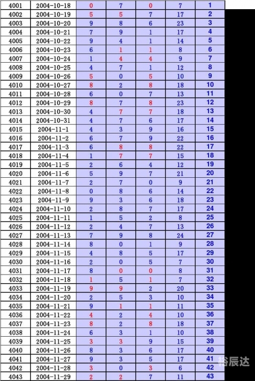 香港慈善网开奖号码查询香港慈善网开奖活动概述-第2张图片