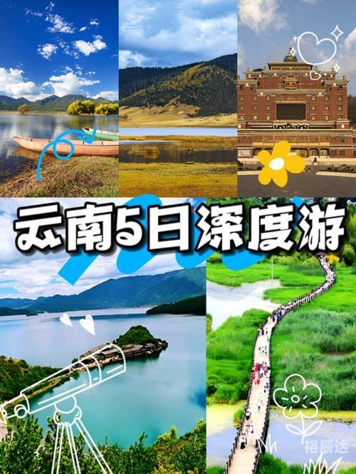 云南旅行团云南旅行团之旅，探秘云南之美-第2张图片