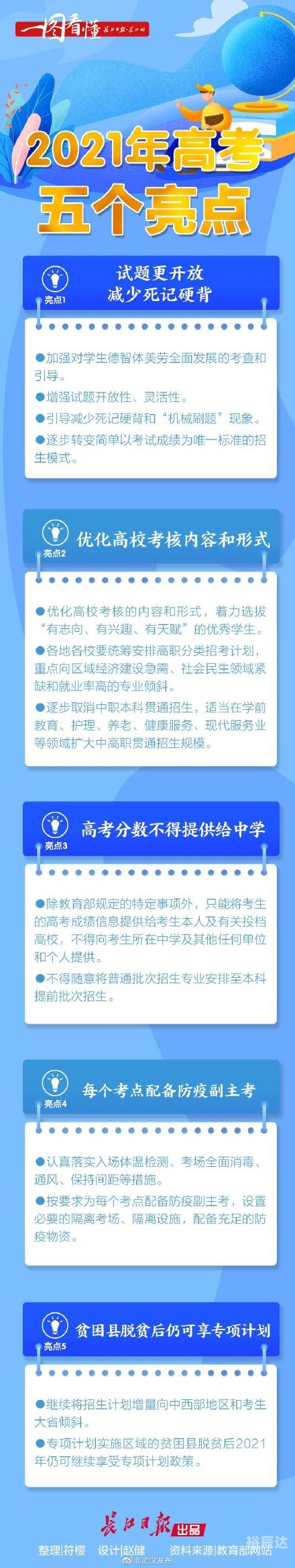 2021年香港免费资料大全亮点2021年香港免费资料大全-第3张图片