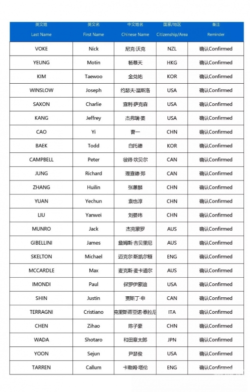 澳门一码一码100准确 官方澳门一码一码100准确