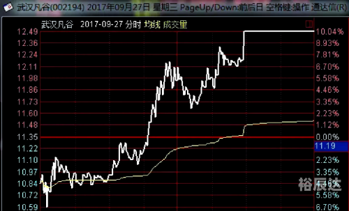 股票游戏股票游戏，揭示其中的奥秘与风险-第2张图片