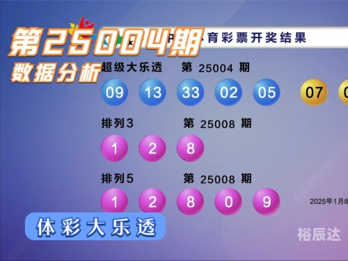 大乐透最新开奖日期是星期几大乐透最新开奖日期揭晓-第1张图片