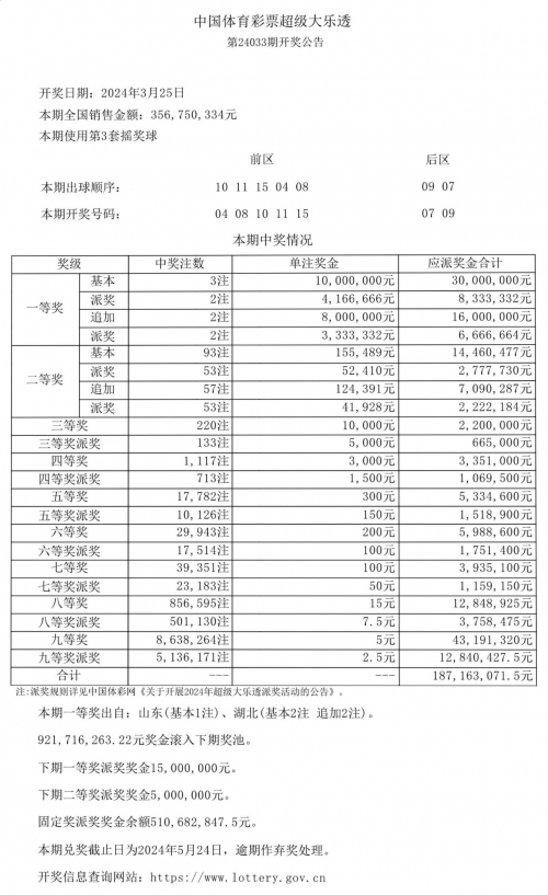 大乐透最新开奖日期是星期几大乐透最新开奖日期揭晓-第2张图片