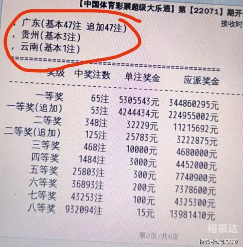新澳门近30期开奖号码实地验证新澳门近30期开奖号码分析