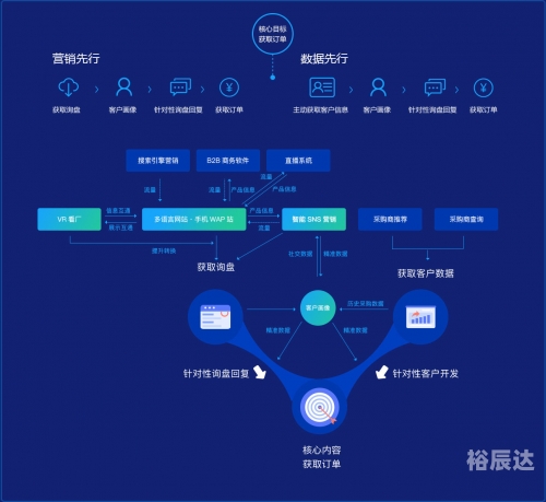 下载快车，极速与便捷的下载体验-第2张图片