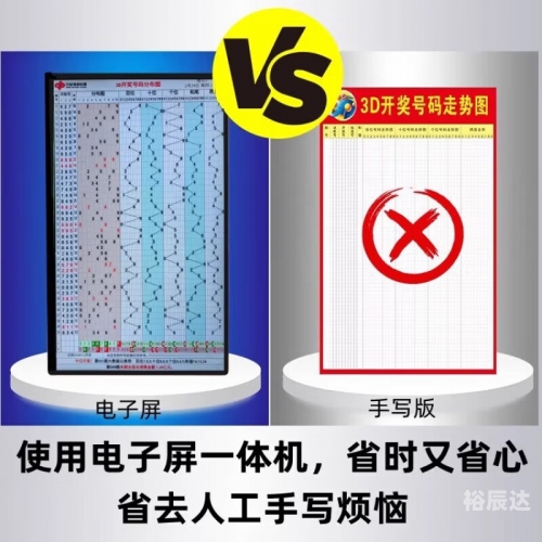 互联网彩票，新时代的彩票游戏-第1张图片
