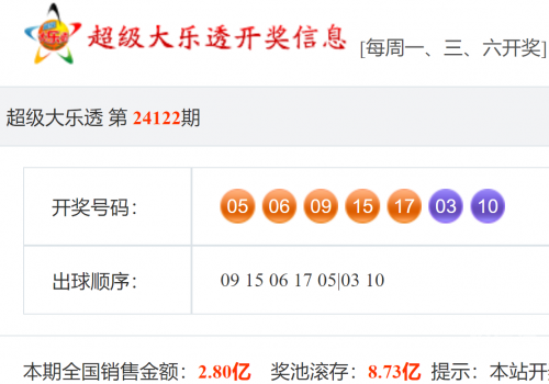 大乐透最新开奖号大乐透最新开奖号揭晓-第2张图片