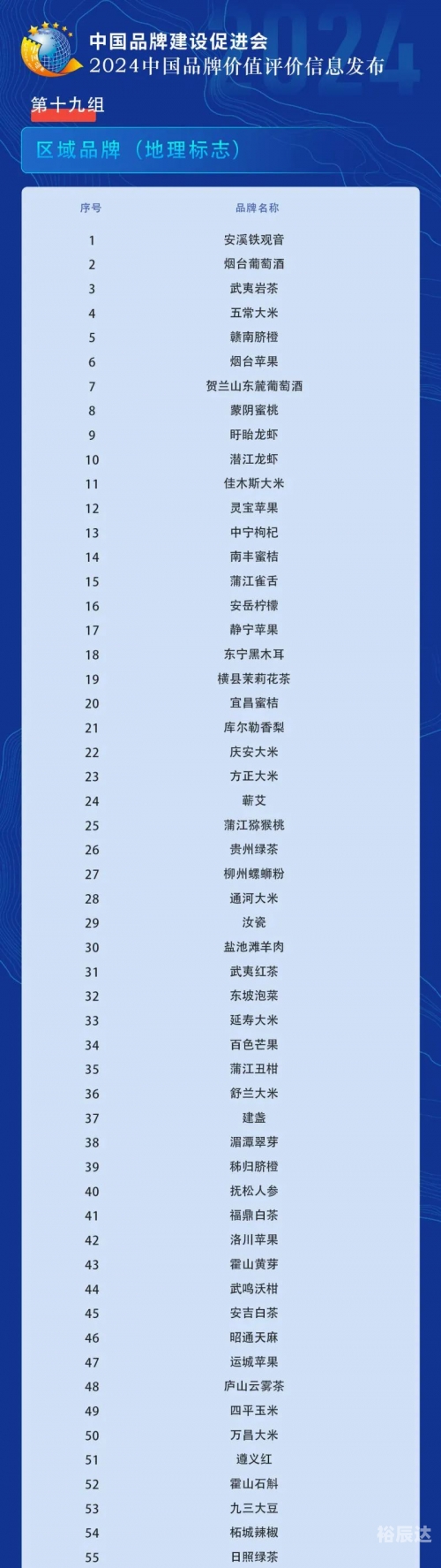 新澳天天开奖资料大全1050期-第2张图片