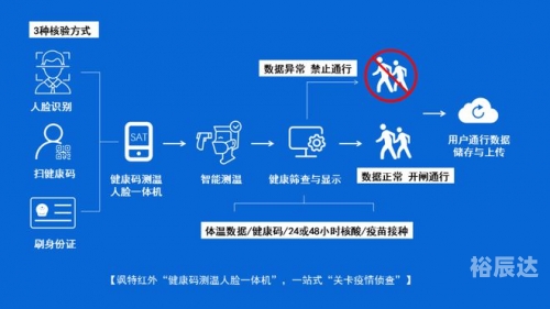 2022澳门最准特马资料2022澳门特马资料概览-第2张图片