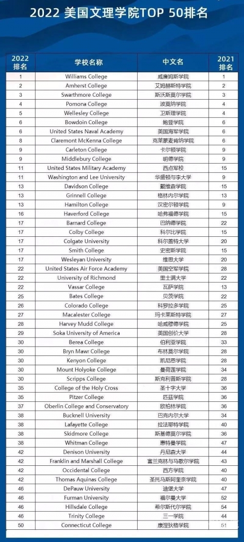 2022澳门最准特马资料2022澳门特马资料概览