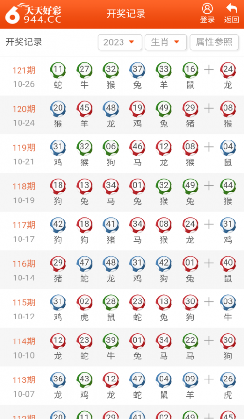2024澳门天天开好彩大全开奖记录走势图2024澳门天天开好彩大全，开奖记录与走势图解析-第3张图片