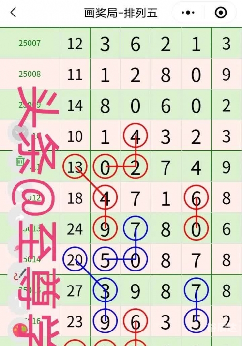 排五开奖结果查排五开奖结果查询