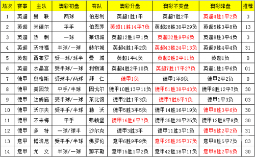 澳彩管家婆一句话赢大钱说的什么话澳彩管家婆，便捷投注新选择-第2张图片