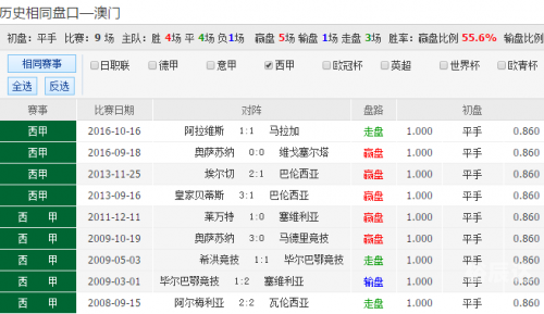 澳彩管家婆一句话赢大钱说的什么话澳彩管家婆，便捷投注新选择