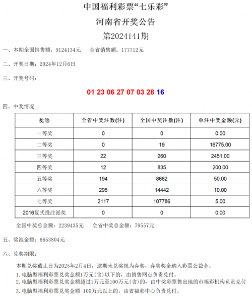 双色球今日开奖公告双色球今日开奖公告-第2张图片