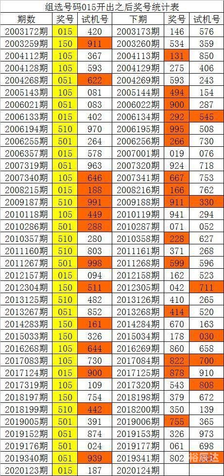香港三期必出一期资料概述-第1张图片