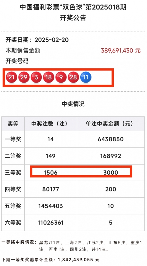 双色球开奖结果48双色球开奖结果揭晓，48号-第2张图片