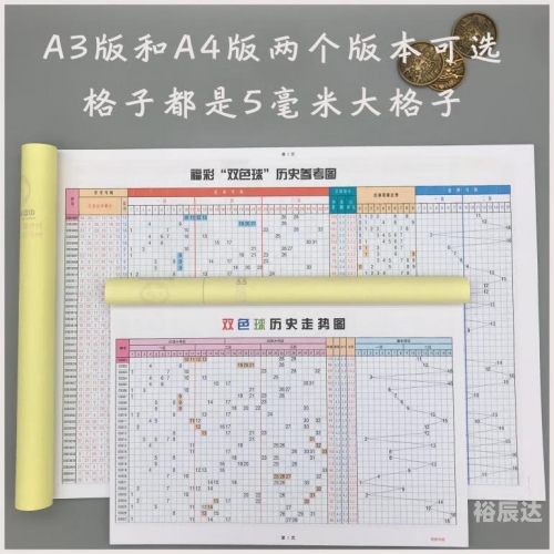 彩票双色球怎么玩彩票双色球怎么玩