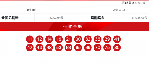 2019开码结果査询开奖2019开码结果查询开奖-第3张图片