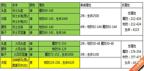 免费资料天下彩正版，246篇精选资源