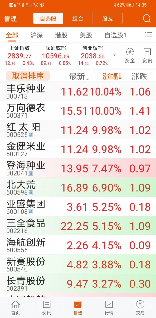 红太阳论坛马王中王红太阳论坛，探索网络交流的新天地-第1张图片